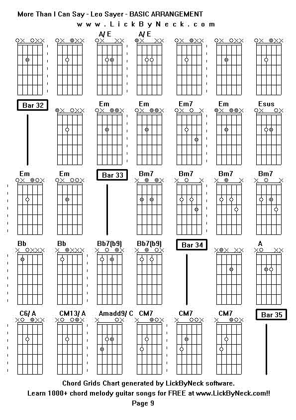 Chord Grids Chart of chord melody fingerstyle guitar song-More Than I Can Say - Leo Sayer - BASIC ARRANGEMENT,generated by LickByNeck software.